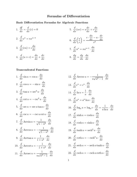 Formulas Differentiation Integration Trigonometric Substitution ...