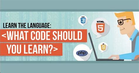 Learning Code Free 的图像结果