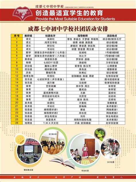 成都七中初中学校2016-2017学年度选修课课表-成都七中初中学校