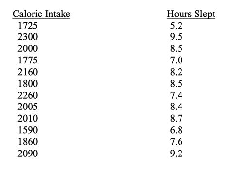 Image result for SPSS Output File