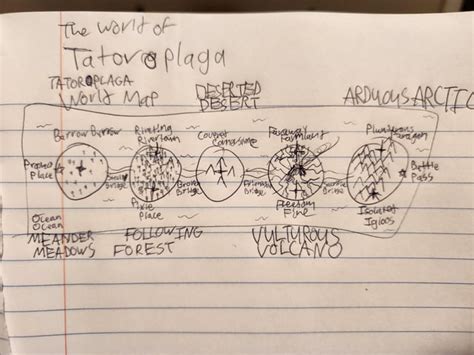 Image result for A Basic World Map