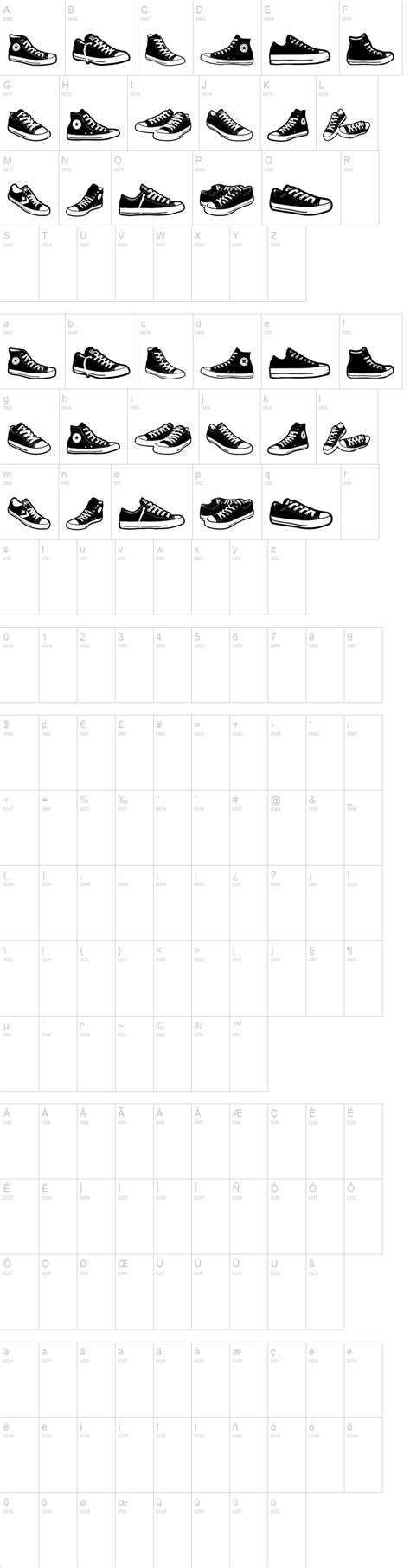 Image result for All-Star Script Pastebin