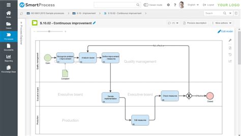 CWA Smart Process Tool Examples 的图像结果