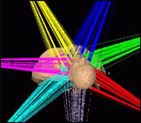 Image result for Pattern Shapes, by MLC Pattern Shapes Review