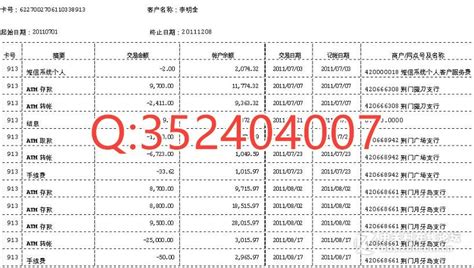 建行流水 交通銀行民生銀行 农业銀行 兴业銀行 流水賬單樣本工行流水賬單-中关村在线摄影论坛