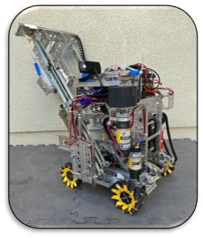 Image result for FTC Robotics Programming Life Cycle