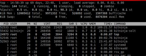 High Processor load | E2E Cloud