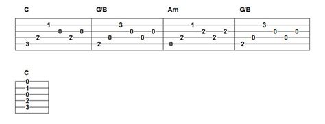 Image result for Picking Patterns