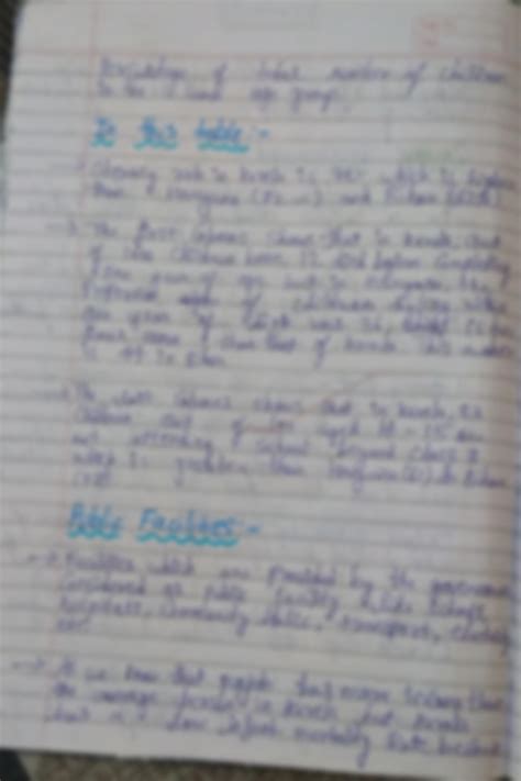 Image result for Class 10 Development Notes. Learn Insta