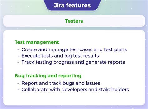 Manual Testing Using JIRA 的图像结果