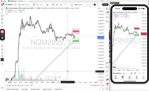 Image result for How to Disconect Paper Trading From Trading View