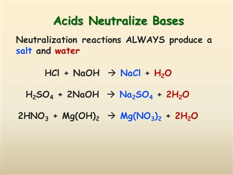 Image result for Acid and Base Neutralization