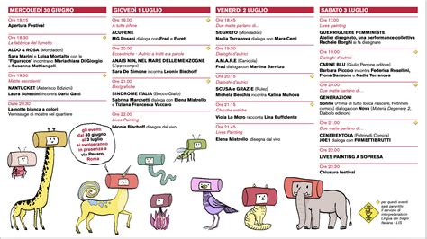 Image result for Amada AP100 Software Tutorial