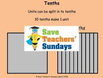 Image result for PowerPoint Expanded Form