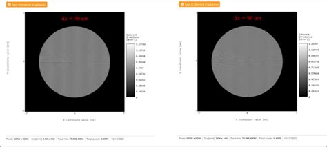 Temporal and Spatial Coherence Animation 的图像结果