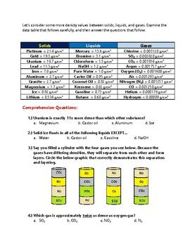 Science Max Density 的图像结果