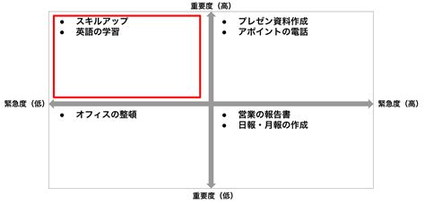 Image result for Algorithm Training Method