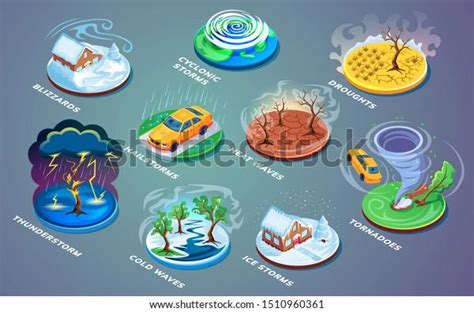 Classification based on their origin — lesson. Social Science, Class 8.