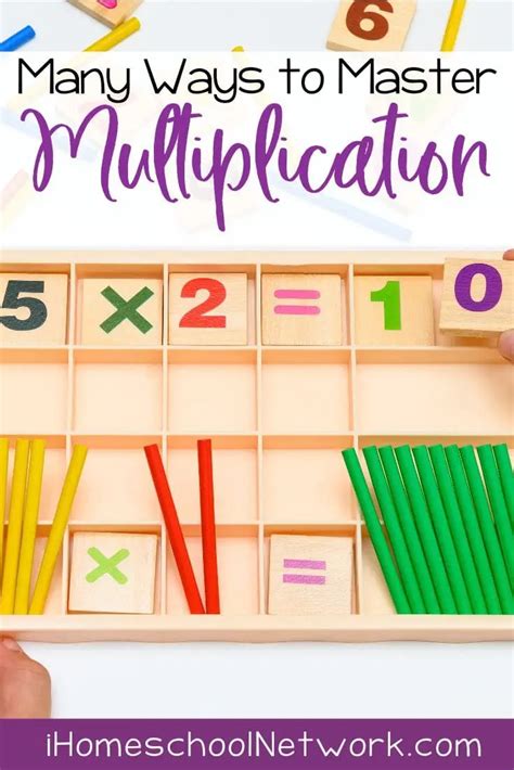 Image result for Master Multiplication Fast