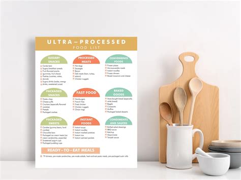 Ultra-processed Foods List, Ultra Processed Food Examples, Processed Food Ingredients List PDF ...