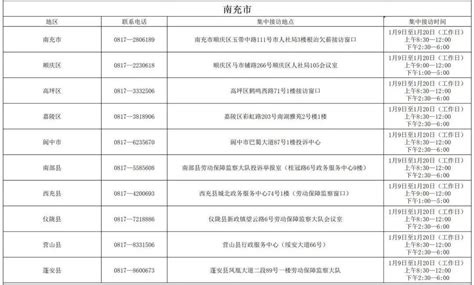 @南充人，投诉举报电话、接访地点公布——_四川省_三级_时间