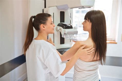 Image result for Mammogram Algorithm
