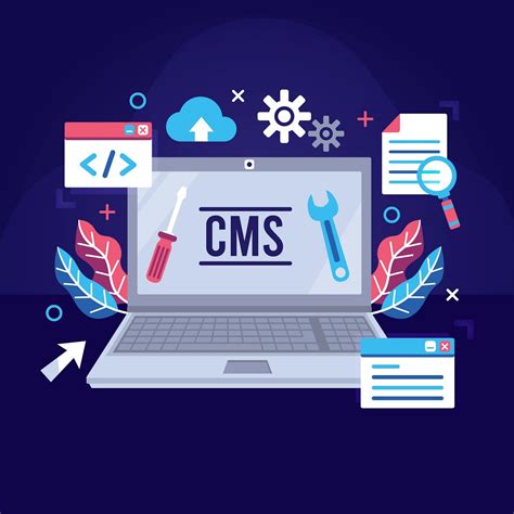The Best CMS for SEO? Let