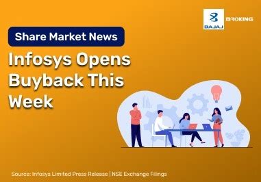 Infosys ₹18,000 Crore Share Buyback Opens on 20 November
