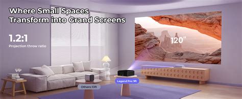 WZATCO Legend Pro, Native 1080P Fully Automatic 4K HDR Projector for ...