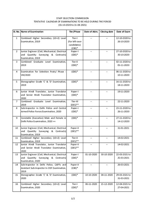 2022 Slcc Calendar - academic calendar 2022