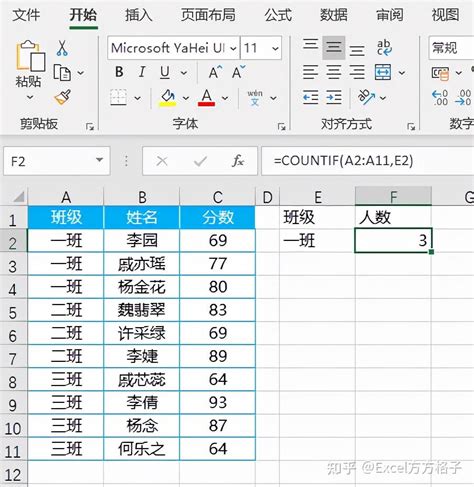 How to Using Countif Excelu 的图像结果