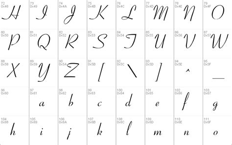 Image result for First Script Ohio