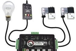 Program PicoBoo 的图像结果