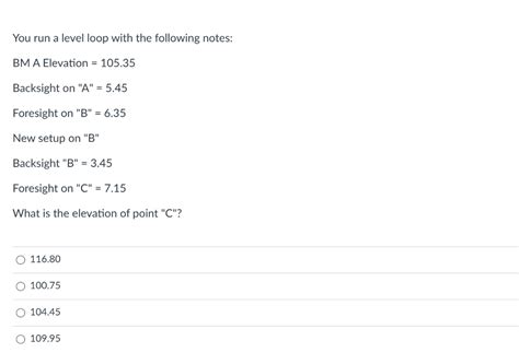 Image result for Level Loop Notes
