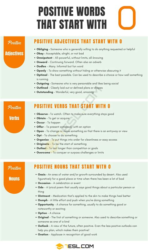 121+ Positive Words Starting With O | Adjectives, Verbs & Nouns • 7ESL