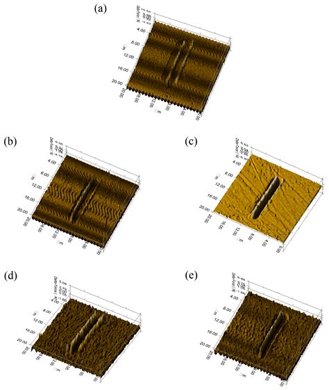 Nanomechanical Properties of a Bicomponent Epoxy Resin via Blending ...