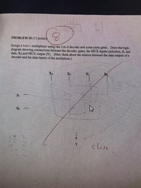 Image result for Design 4 1 Multiplexer Using Gate