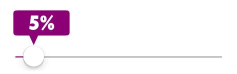 Image result for Native Script Playground Slider View the Value