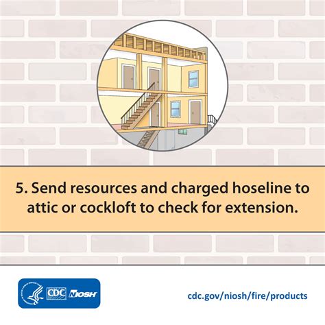 Image result for Large Structure Fires