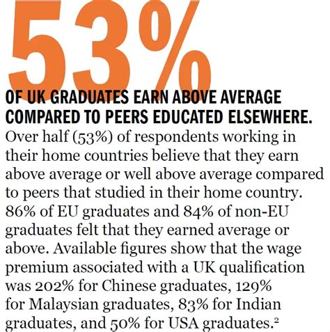 英国留学毕业生薪资报告出炉_新航道前程留学