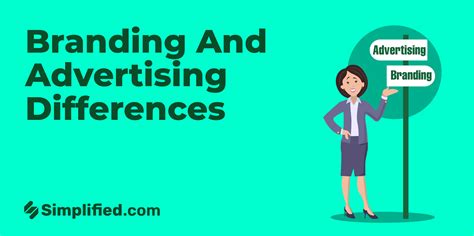 Top 14 Christmas Advertising Campaigns of All Time | Simplified