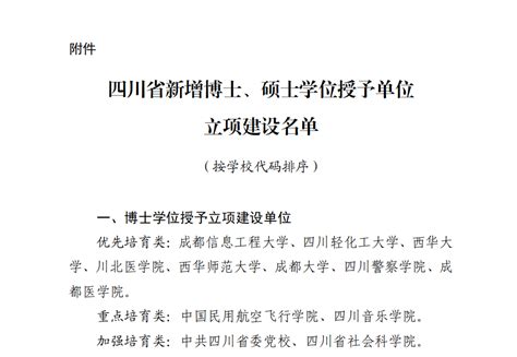 学校获批四川省博士学位授予立项建设“优先培育”类单位-成都医学院党委研究生工作部、研究生院