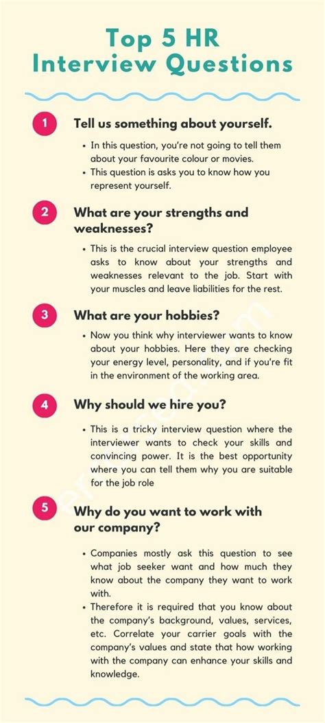 Video Interview Questions 的图像结果