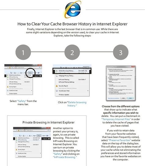 Image result for Clearing Browser History Cache