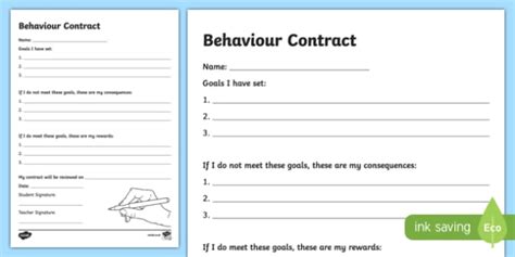 Classroom Rules Contract Template - Behaviour Management