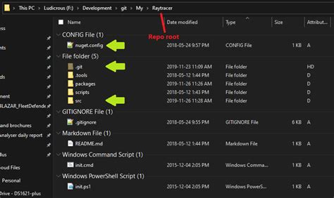 Image result for Visual Studio's Solution File