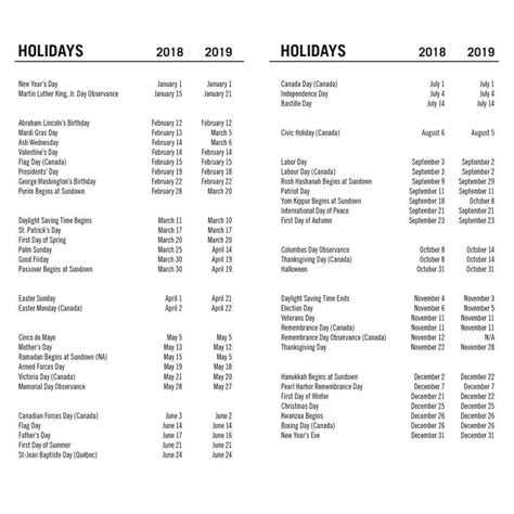 Academic Calendar University Of South Alabama