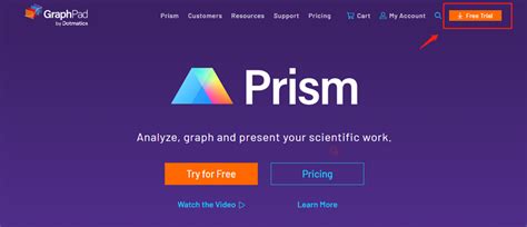 GraphPad Prism Install 的图像结果