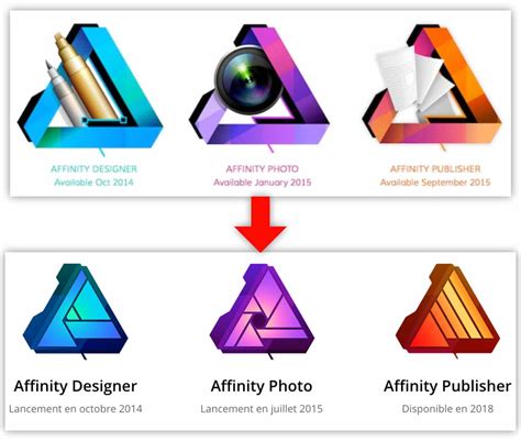 Affinity Publisher : une alternative à InDesign d'Adobe