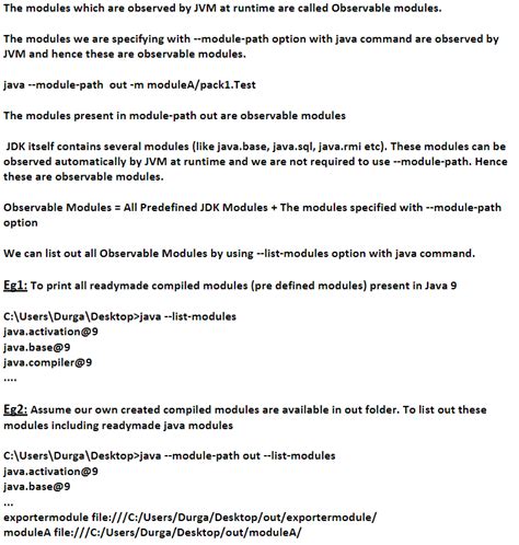 Java Modules Tutorial 的图像结果